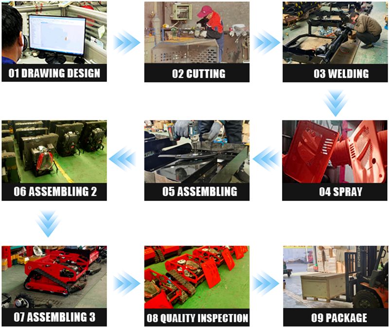 wheeled lawn mower