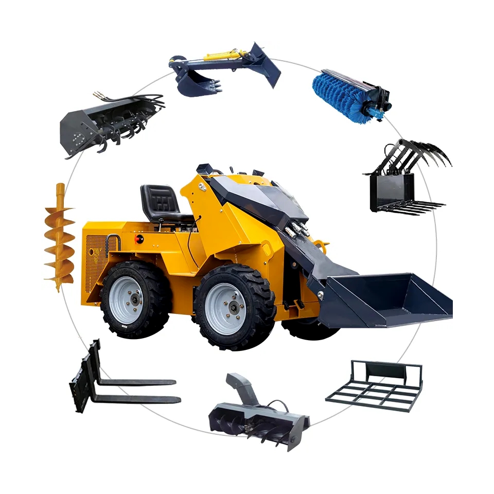 Wheeled Skid Steer Loader