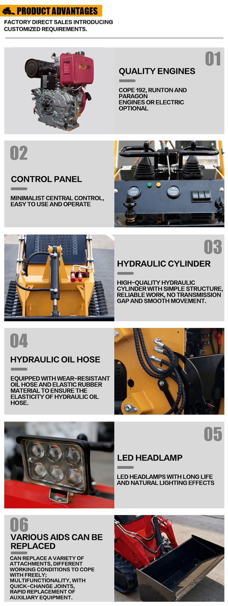 Wheeled Skid Steer Loader