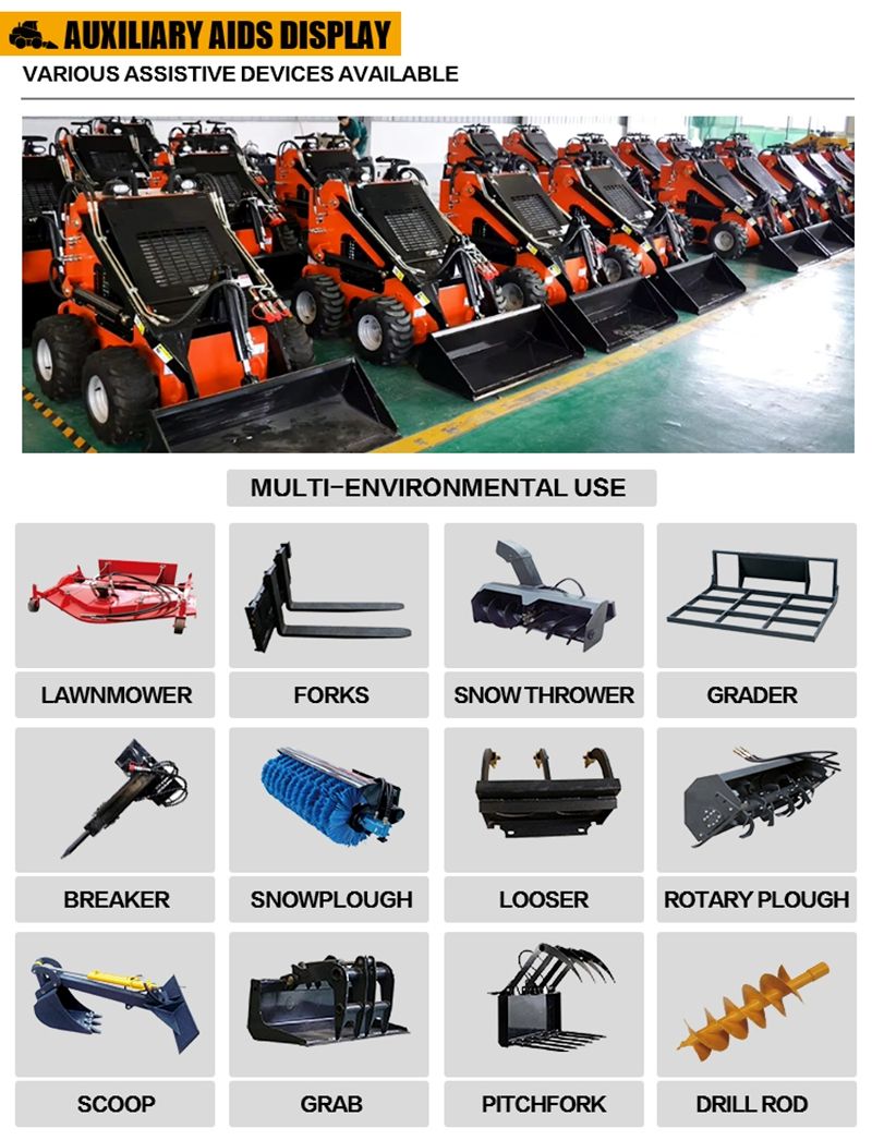 Wheeled Skid Steer Loader