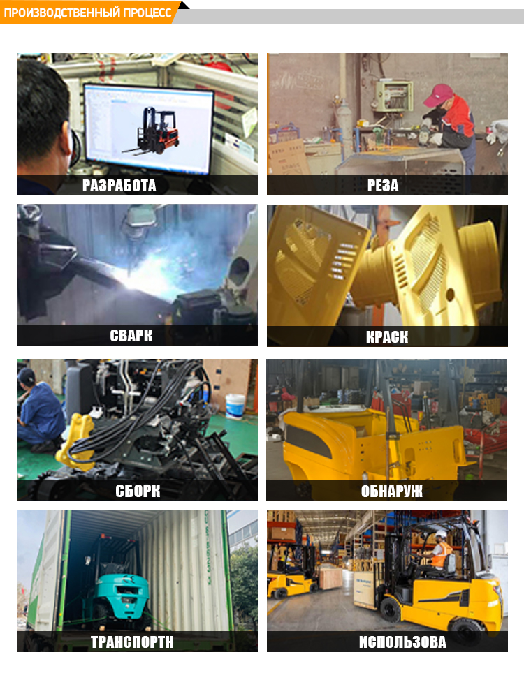 1.6T叉车详情俄文_15.jpg