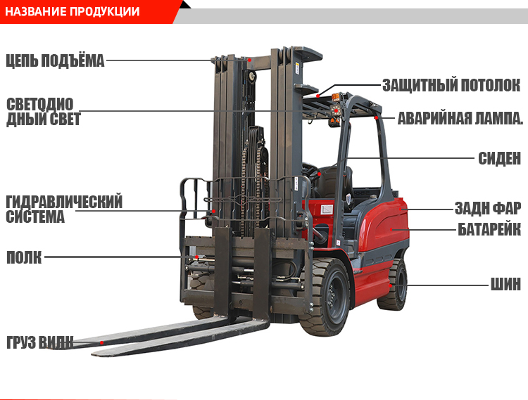 叉车详情俄文_04.jpg