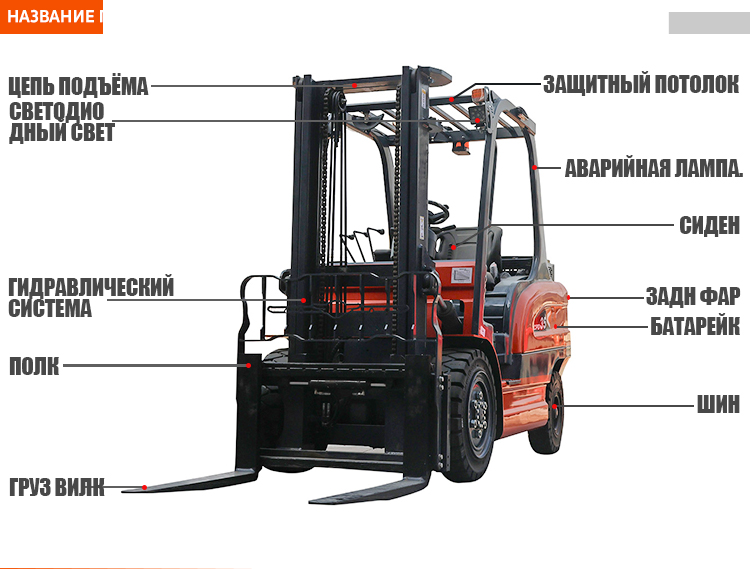 叉车详情俄文_04.jpg